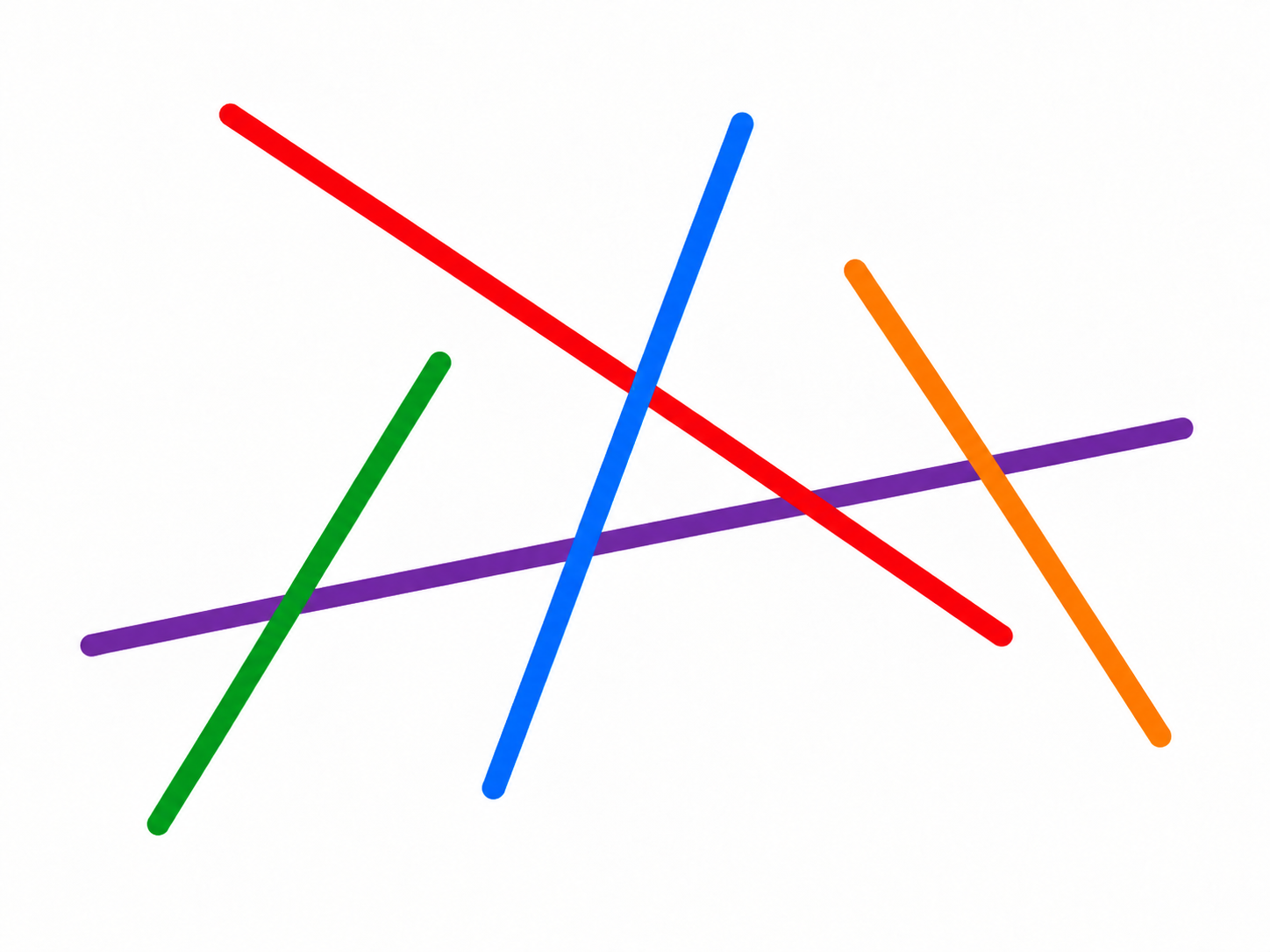 5 bandes de couleur et qui parfois se croisent