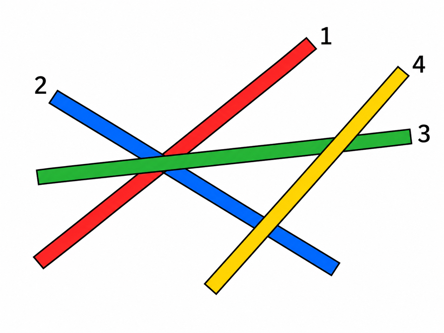 4 bandes de couleur à trier