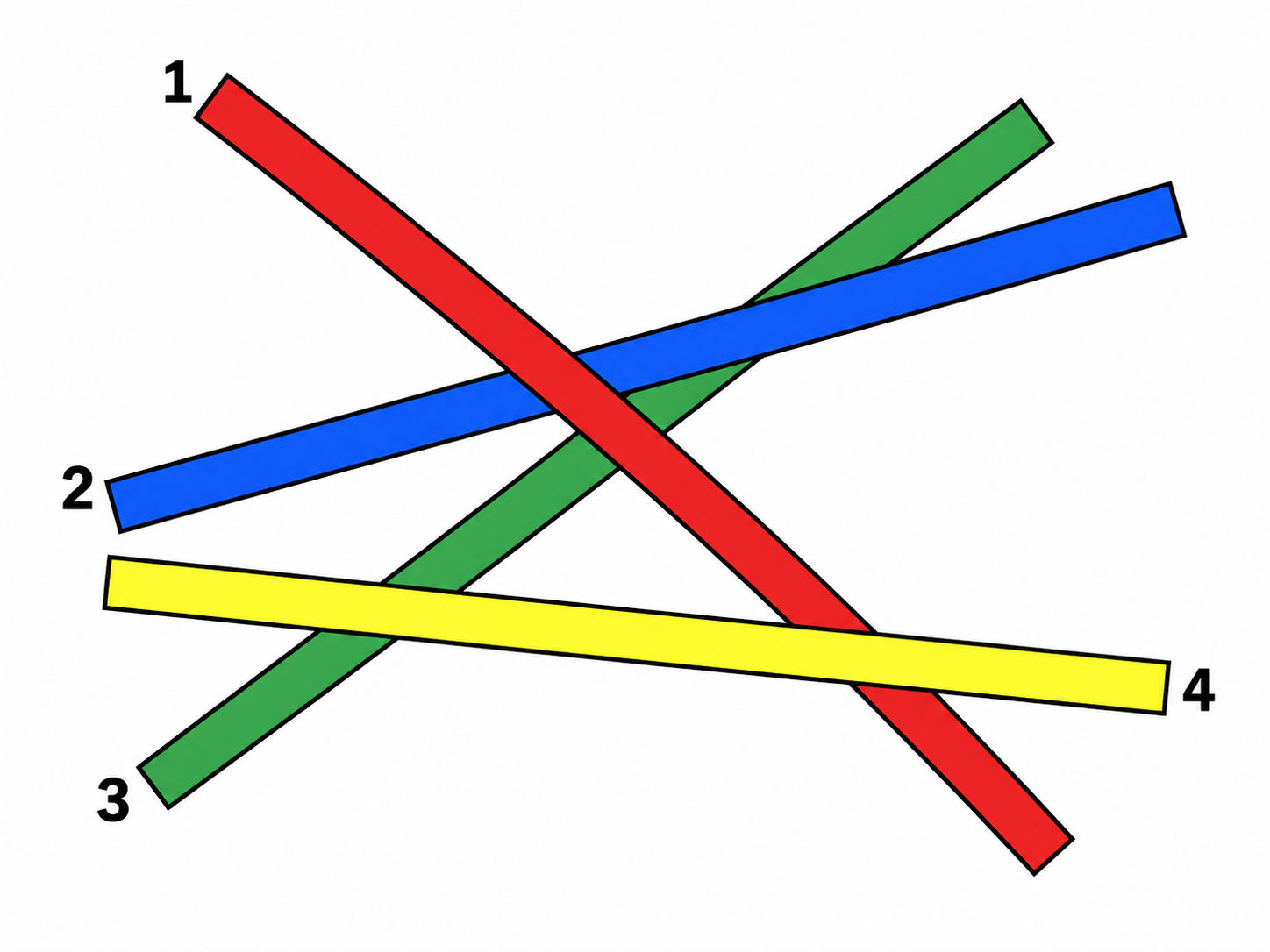 4 bandes de couleur à trier