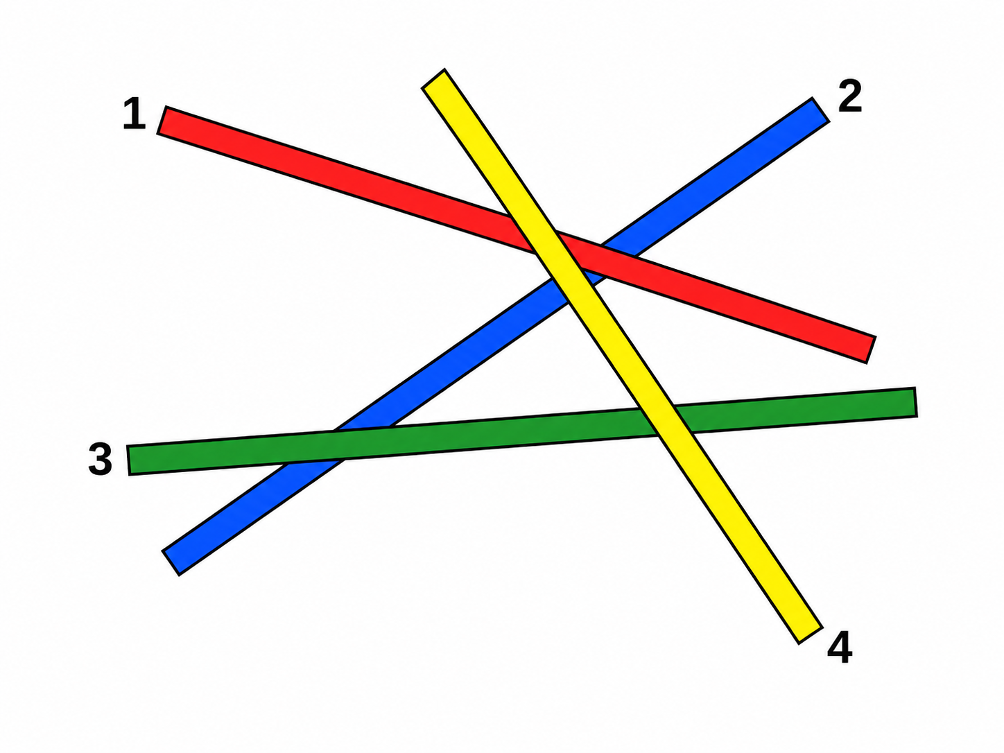 4 bandes de couleur à trier