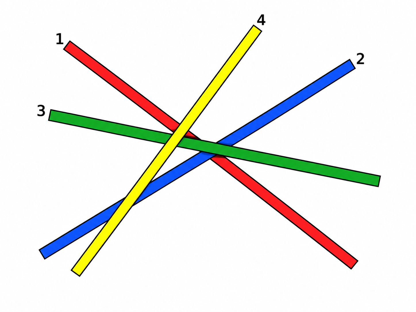 4 bandes de couleur à trier