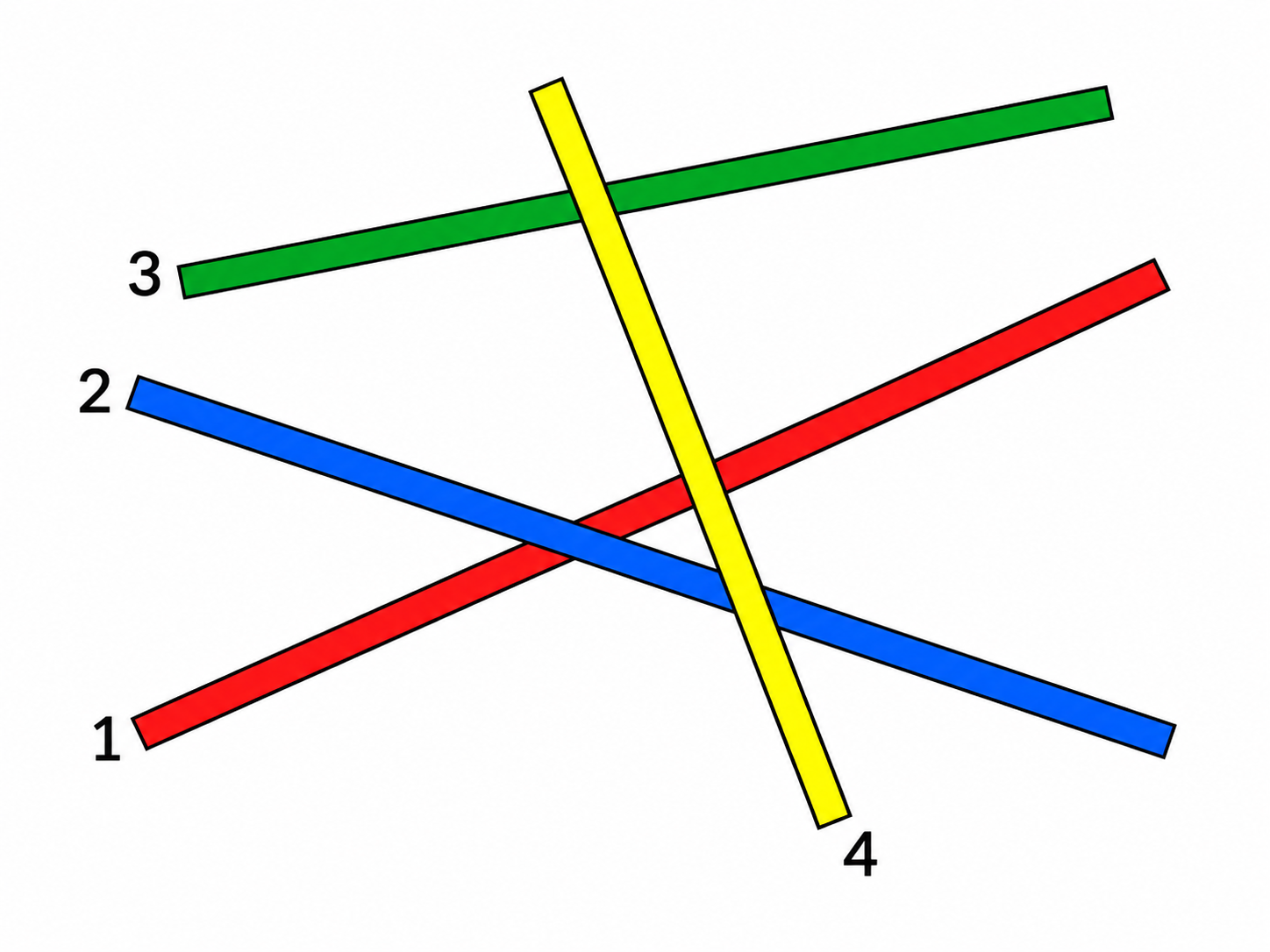 4 bandes de couleur à trier