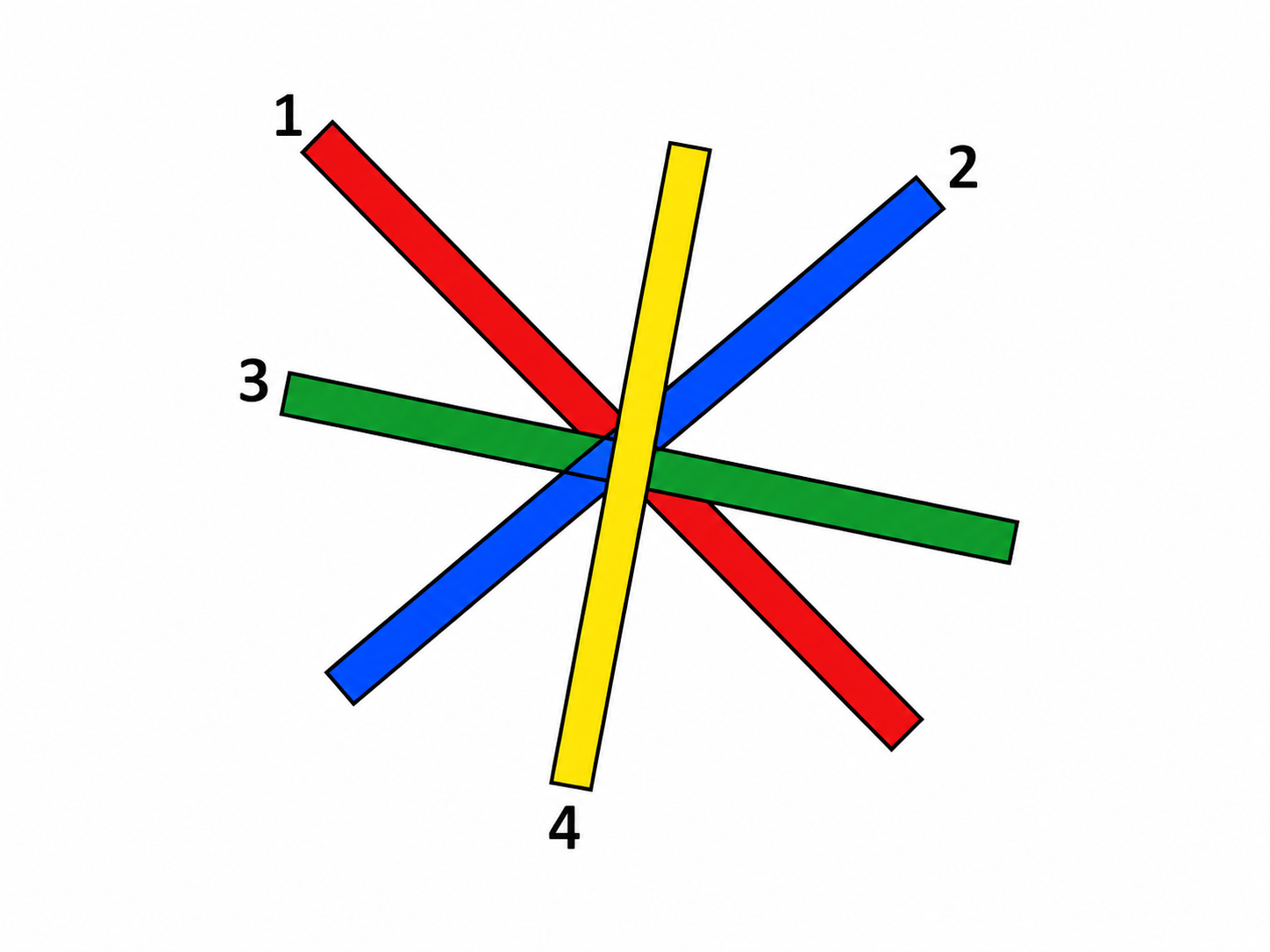 4 bandes de couleur à trier