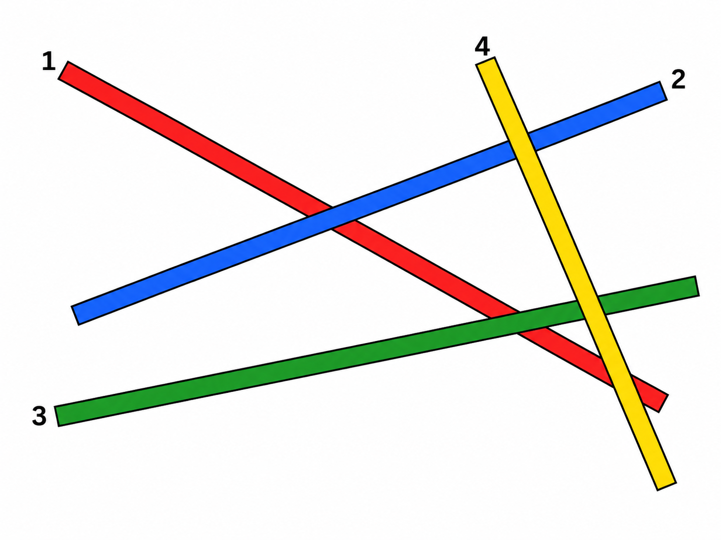 4 bandes de couleur à trier