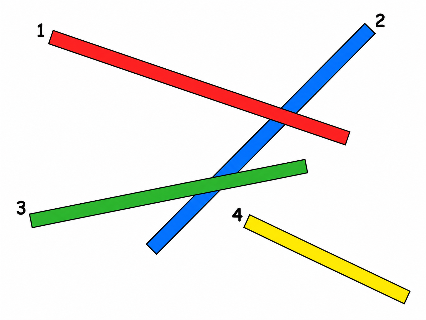 4 bandes de couleur à trier